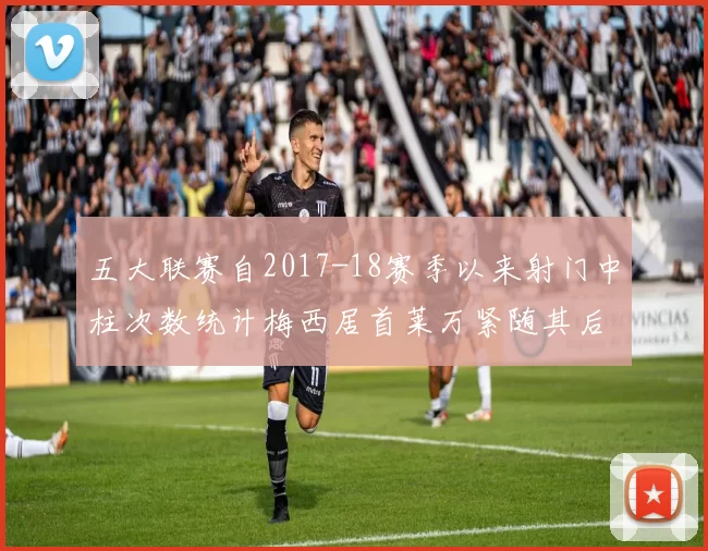 五大联赛自2017-18赛季以来射门中柱次数统计梅西居首莱万紧随其后